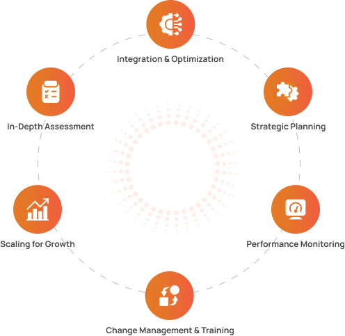 SNC Universe Helps Enterprises