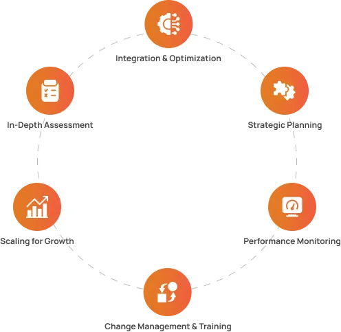 SNC Universe Helps Enterprises